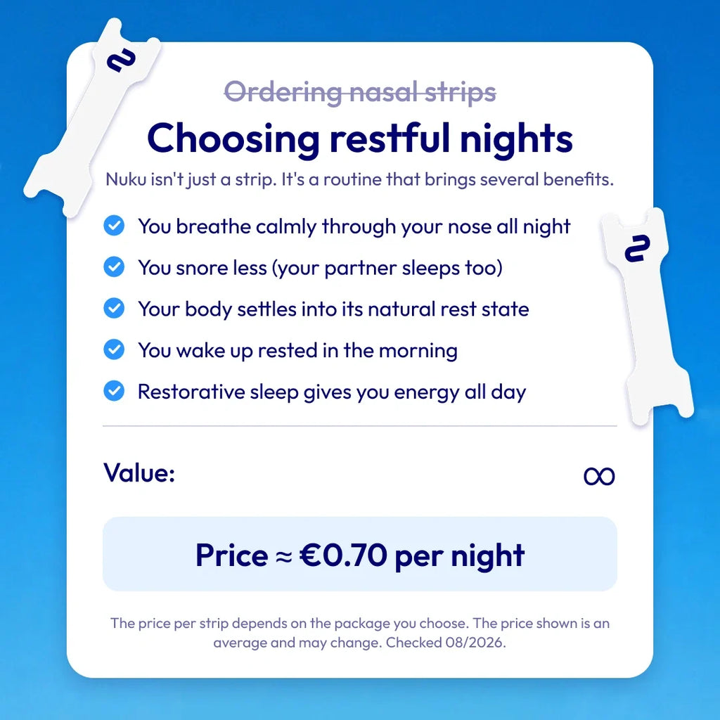 Nuku Sleep Nasal Strips