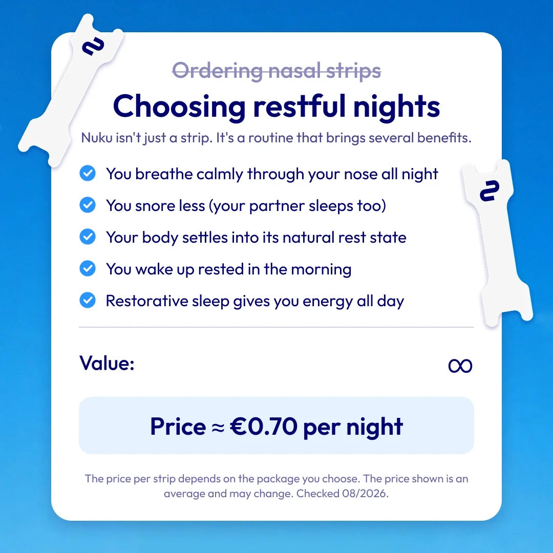 Nuku Sleep Nasal Strips