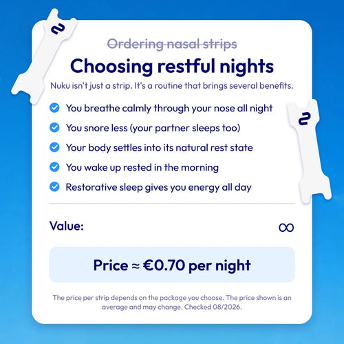 Nuku Sleep Nasal Strips