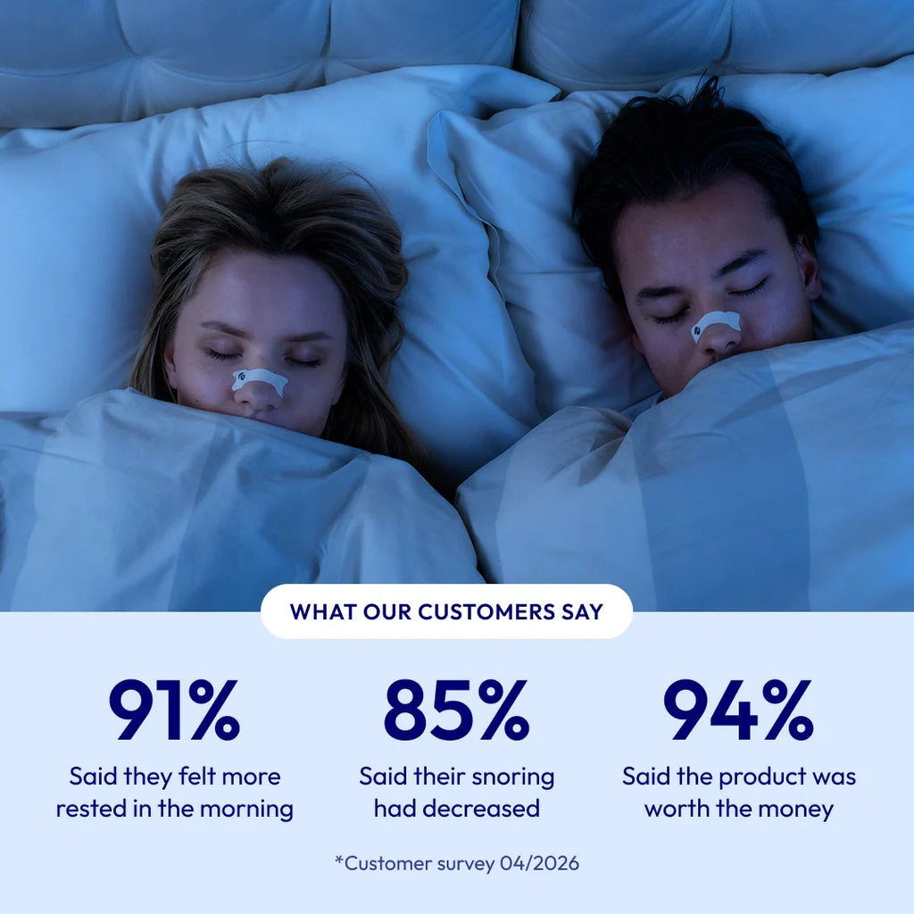 Nuku Sleep Nasal Strips