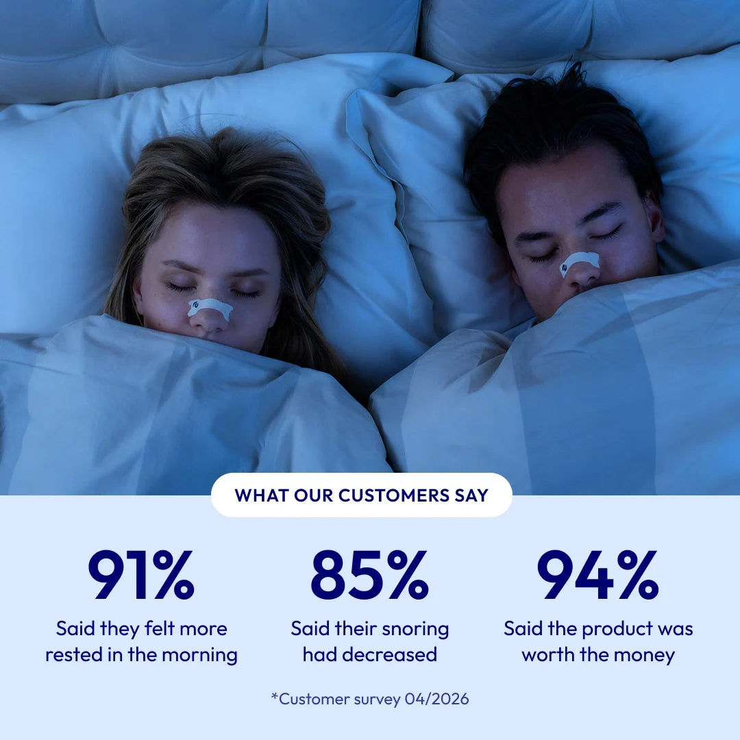 Nuku Sleep Nasal Strips