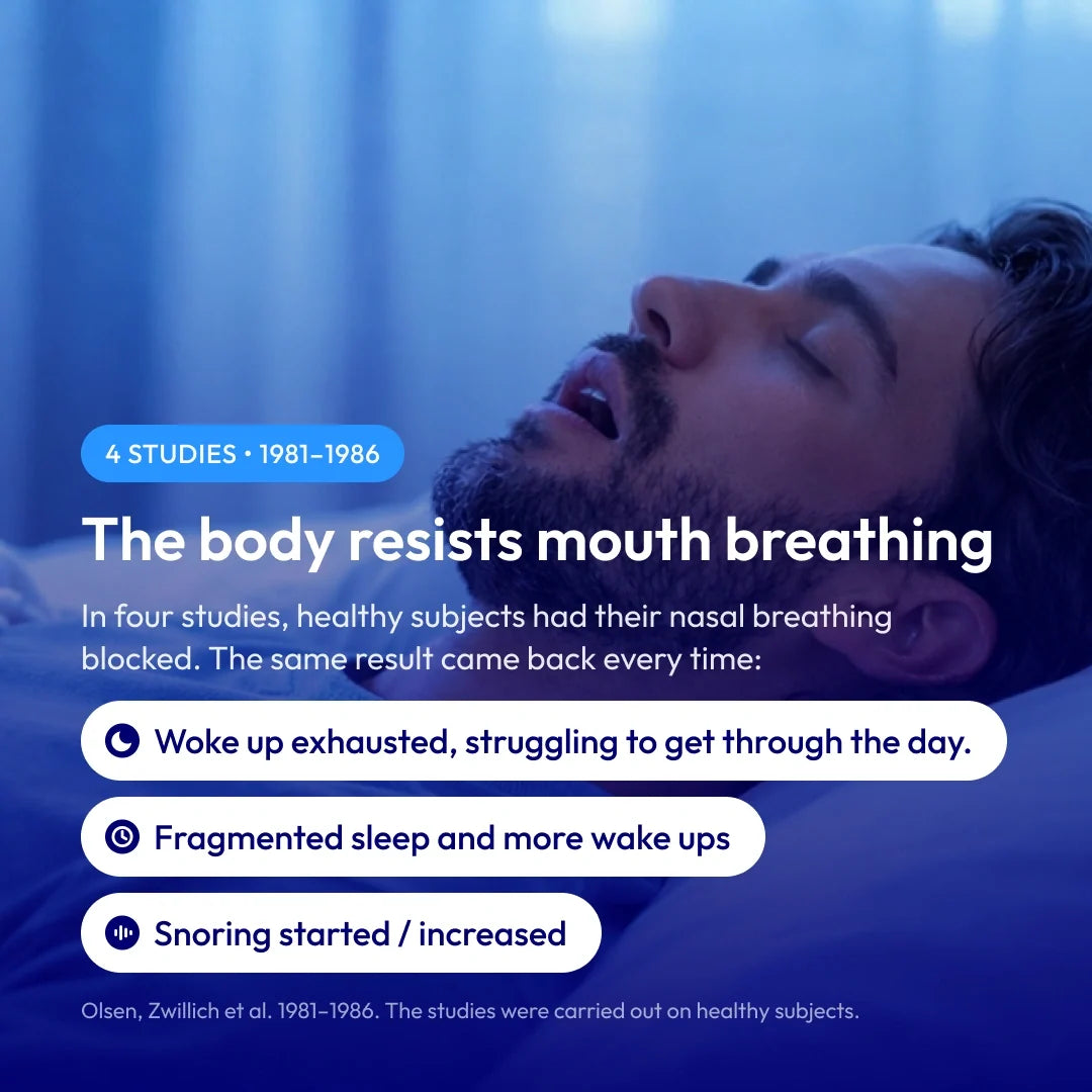 Nuku Sleep Nasal Strips
