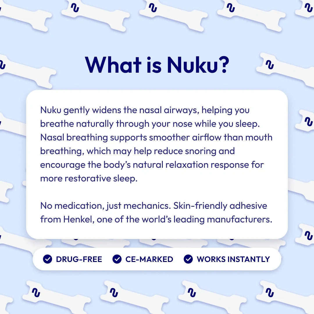 Nuku Sleep Nasal Strips