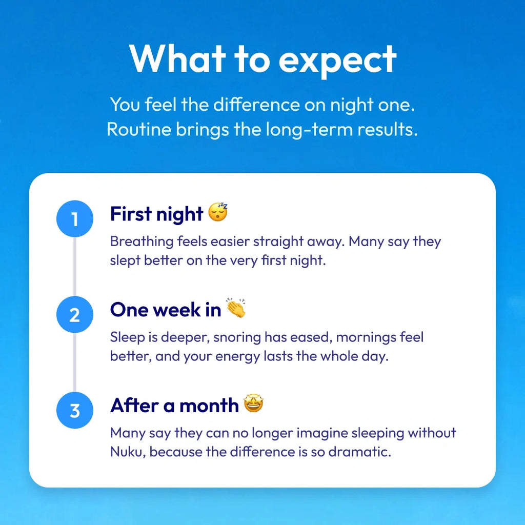 Nuku Sleep Nasal Strips
