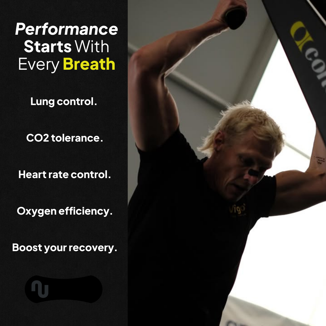 Nuku Active Nasal Strips