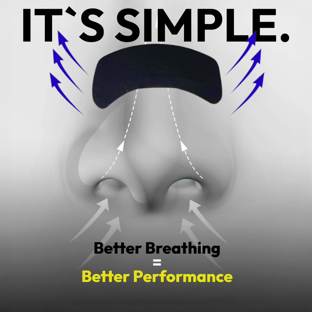 Nuku Active Nasal Strips