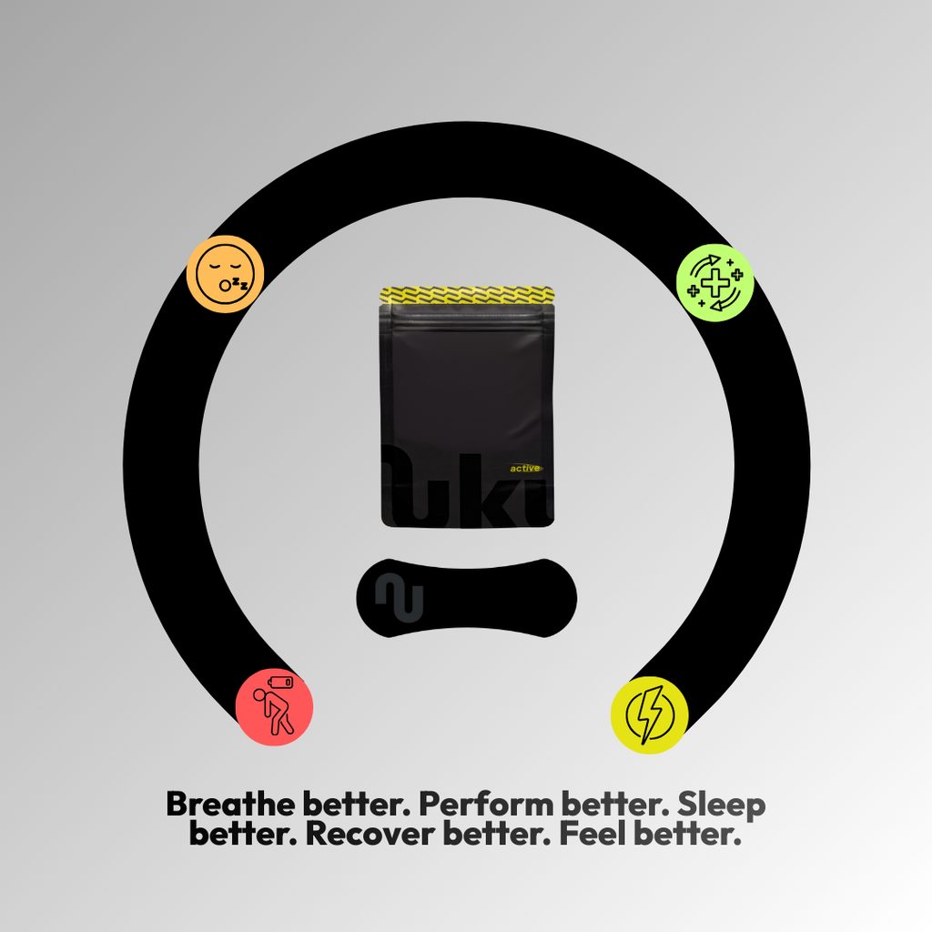 Nuku Active Nasal Strips