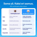 Nuku Sleep Trial Kit